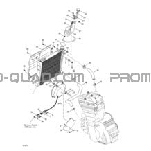 Système De Refroidissement pour Can-am Toutes les cylindrées 2002 DS 650