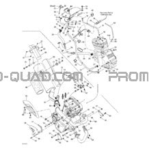 Système Échappement Et Moteur pour Can-am Toutes les cylindrées 2002 DS 650