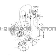 Système Allumage pour Can-am Toutes les cylindrées 2002 DS 650