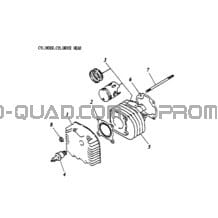 Cylinder pour Can-am Toutes les cylindrées 2002 strokes