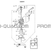 Carburetor 166-06 pour Can-am Toutes les cylindrées 2002 strokes