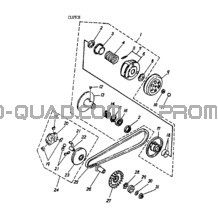 Clutch 170-10 pour Can-am Toutes les cylindrées 2002 strokes