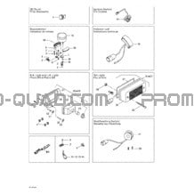 Accessoires Électriques pour Can-am Toutes les cylindrées 2002 Quest