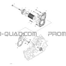 Refroidissement Moteut pour Can-am Toutes les cylindrées 2002 Quest