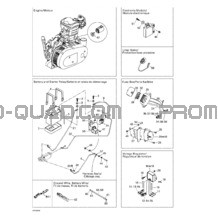 Batterie Et Accessoires Électriques pour Can-am Toutes les cylindrées 2002 Quest