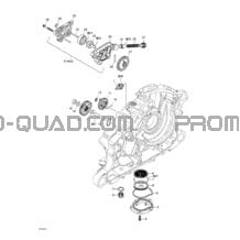 Lubrification Moteur pour Can-am Toutes les cylindrées 2002 Quest XT