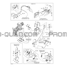 Batterie Et Accessoires Électriques pour Can-am Toutes les cylindrées 2002 Quest