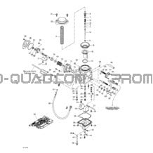 Carburateurs pour Can-am Toutes les cylindrées 2002 Traxter Autoshift
