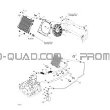 Système De Refroidissement pour Can-am Toutes les cylindrées 2002 Traxter XL