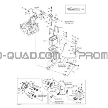 Batterie Et Accessoires Électriques pour Can-am Toutes les cylindrées 2002 Traxter XL