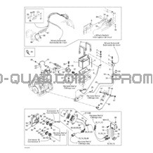 Batterie Et Accessoires Électriques pour Can-am Toutes les cylindrées 2002 Traxter XT