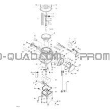 Carburateurs pour Can-am Toutes les cylindrées 2003 DS 650 Baja