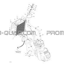 Système De Refroidissement pour Can-am Toutes les cylindrées 2003 DS 650