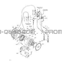 Système Allumage pour Can-am Toutes les cylindrées 2003 DS 650