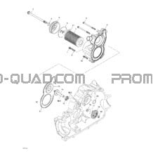 Refroidissement Moteur pour Can-am Toutes les cylindrées 2003 Quest 500