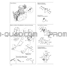 Batterie Et Accessoires Électriques pour Can-am Toutes les cylindrées 2003 Quest 500