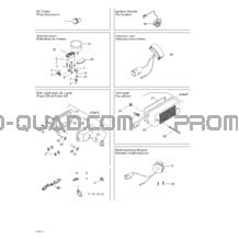 Accessoires Électriques pour Can-am Toutes les cylindrées 2003 Quest 650