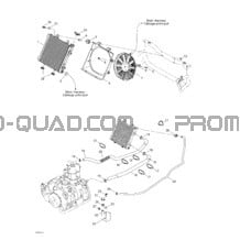 Système De Refroidissement pour Can-am Toutes les cylindrées 2003 Traxter Autoshift Std