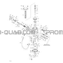 Carburateurs pour Can-am Toutes les cylindrées 2003 Traxter Autoshift Std