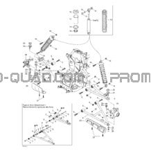 Suspension Avant pour Can-am Toutes les cylindrées 2003 Traxter Autoshift Std