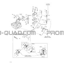 Batterie Et Accessoires Électriques pour Can-am Toutes les cylindrées 2003 Traxter Autoshift Std