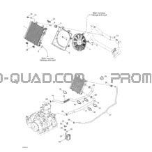 Système De Refroidissement pour Can-am Toutes les cylindrées 2003 Traxter Max