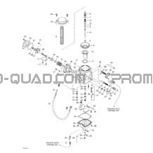 Carburateurs pour Can-am Toutes les cylindrées 2003 Traxter Max