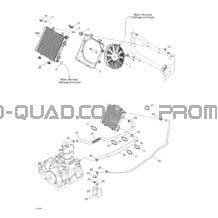 Système De Refroidissement pour Can-am Toutes les cylindrées 2003 Traxter XL