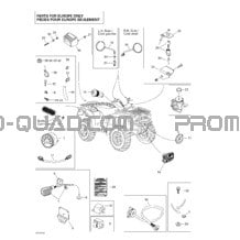 Ensemble Homologation Pour Europe pour Can-am Toutes les cylindrées 2003 Traxter XL