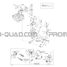 Batterie Et Accessoires Électriques pour Can-am Toutes les cylindrées 2003 Traxter XL