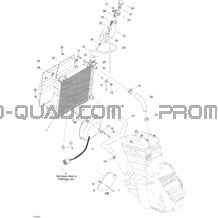 Système De Refroidissement pour Can-am Toutes les cylindrées 2004 DS 650 DS 650 Baja X