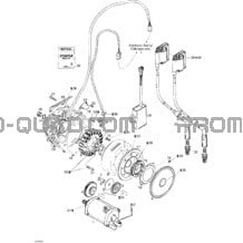 Système Allumage pour Can-am Toutes les cylindrées 2004 DS 650 DS 650 Baja X