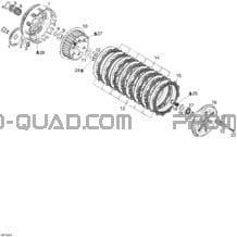 Embrayage pour Can-am Toutes les cylindrées 2004 DS 650 DS 650 Baja X