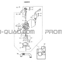 Carburateur pour Can-am Toutes les cylindrées 2004 strokes