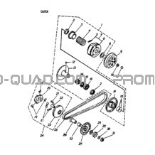 Embrayage pour Can-am Toutes les cylindrées 2004 strokes