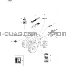 Décalques pour Can-am Toutes les cylindrées 2004 strokes