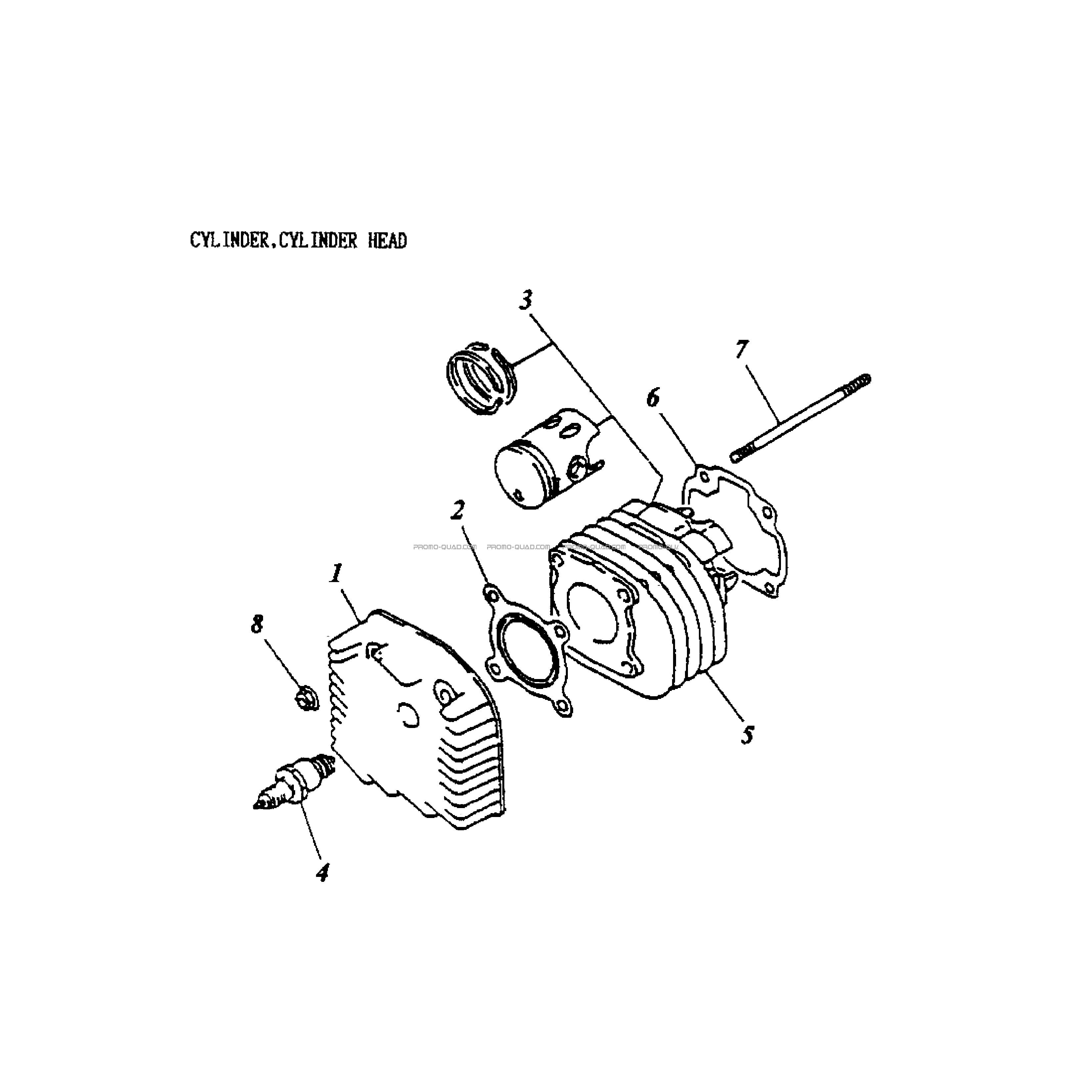 Cylindre  Can-am  2004 Toutes les cylindrées  Original parts OEMCylindre  Can-am  2004 Toutes les cylindrées  Original parts OEM