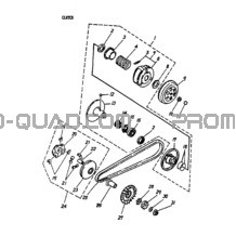 Embrayage pour Can-am Toutes les cylindrées 2004 strokes