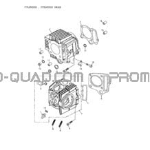 Cylindre pour Can-am Toutes les cylindrées 2004 strokes