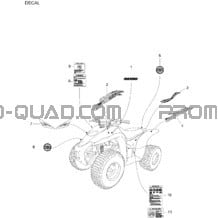 Décalques pour Can-am Toutes les cylindrées 2004 strokes