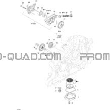 Lubrification Moteur pour Can-am Toutes les cylindrées 2004 Quest MAX