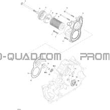 Refroidissement Moteur pour Can-am Toutes les cylindrées 2004 Quest MAX