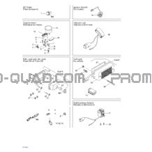 Accessoires Électriques pour Can-am Toutes les cylindrées 2004 Quest STD