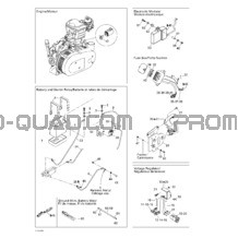 Batterie Et Accessoires Électriques pour Can-am Toutes les cylindrées 2004 Quest STD
