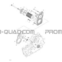 Refroidissement Moteur pour Can-am Toutes les cylindrées 2004 Quest XT