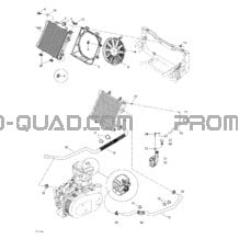 Système De Refroidissement pour Can-am Toutes les cylindrées 2004 Quest XT