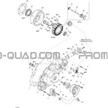 Système Allumage pour Can-am Toutes les cylindrées 2004 Traxter Max Std & Max XT