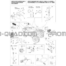 Ensemble Homologation Pour Europe (7957 pour Can-am Toutes les cylindrées 2004 Traxter Max Std & Max XT