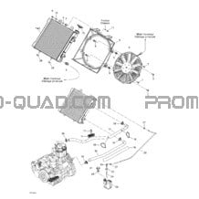 Système De Refroidissement pour Can-am Toutes les cylindrées 2004 Traxter XL