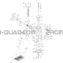 Carburateurs pour Can-am Toutes les cylindrées 2004 Traxter XL